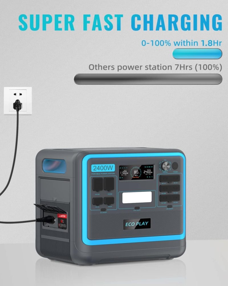 Statie curent portabila, 2400W (2048 Wh), LiFePO4, model SYD2400 - imagine 2