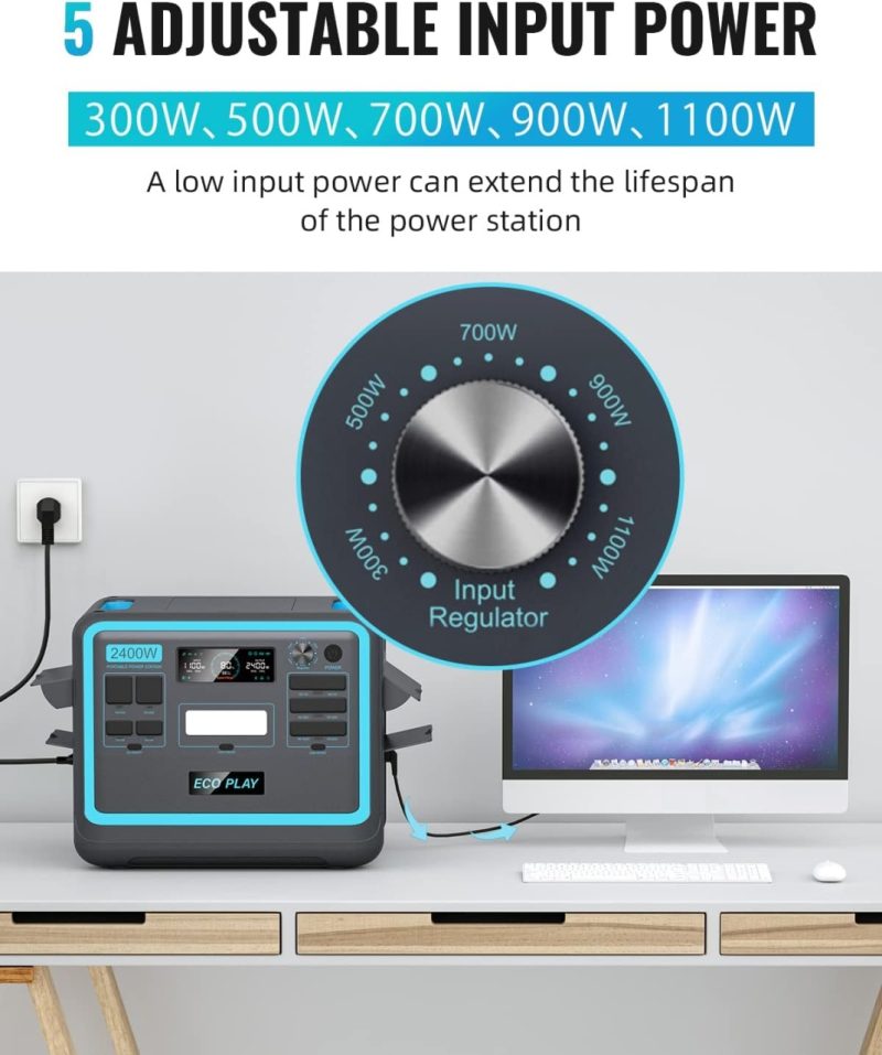 Statie curent portabila, 2400W (2048 Wh), LiFePO4, model SYD2400 - imagine 3