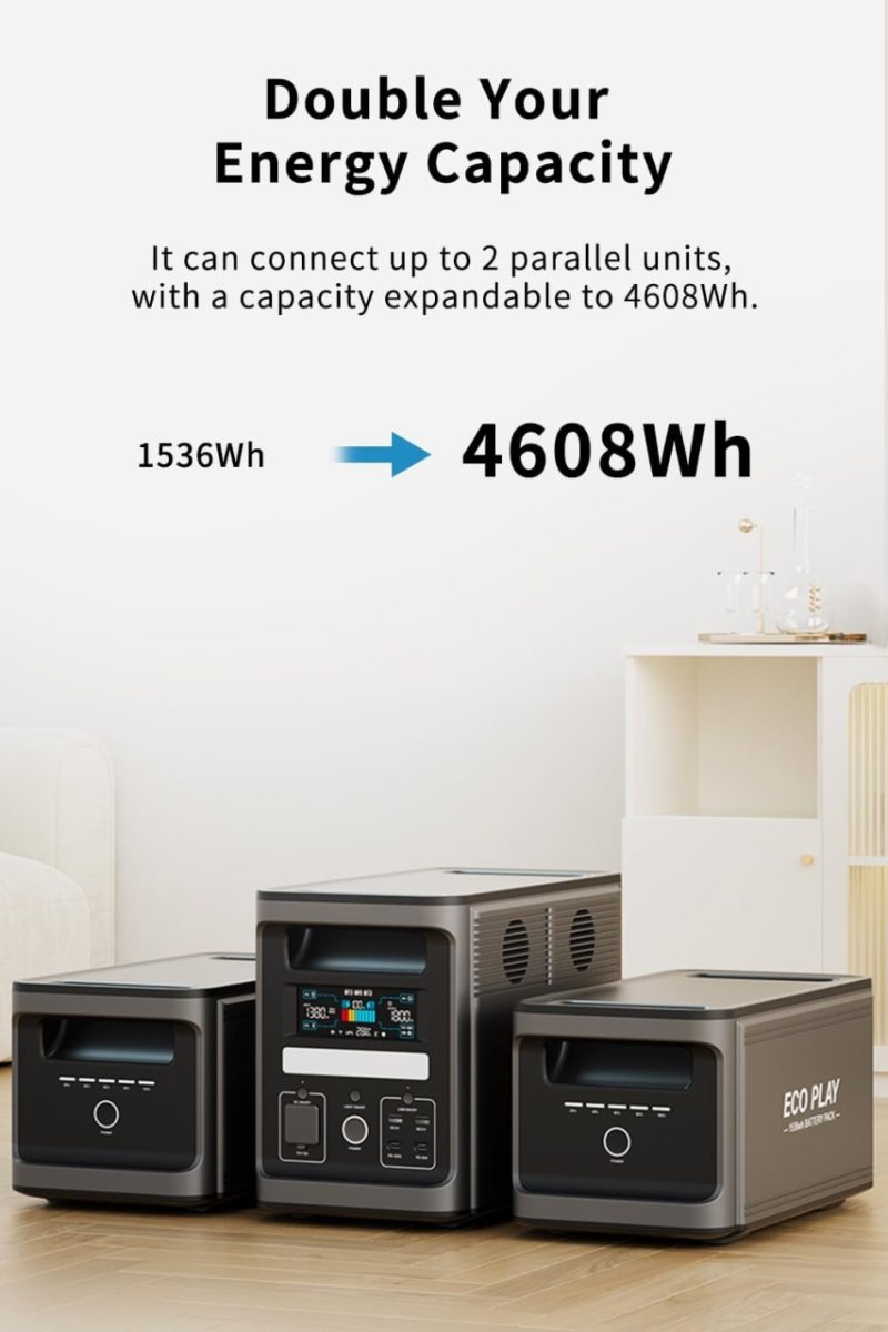Statie portabila curent, 1800W (1536 Wh), LiFePO4, model EP1800 - imagine 6